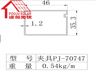 Guide PJ-70747